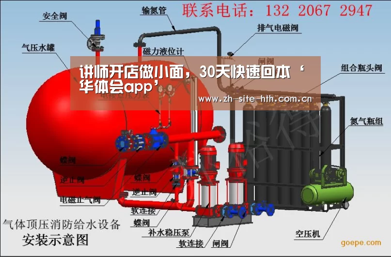 讲师开店做小面,30天快速回本‘华体会app’